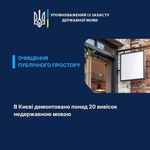 Мовний уповноважений: Більше ніж 20 вивісок російською мовою знято в Києві за минулі два місяці
