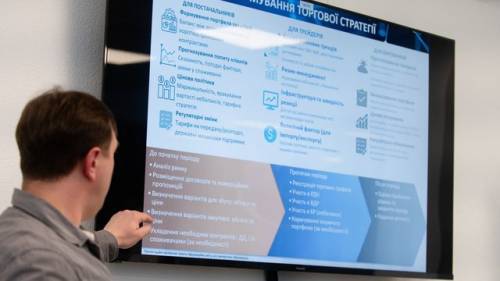 “Оператор ринку” розпочинає четвертий рік освітньої кампанії про функціонування енергоринку
