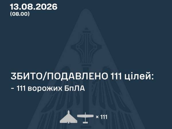 Повітряні сили припиняють публікацію щоденної статистики збитих ракет, аби не розкривати дані ворогу