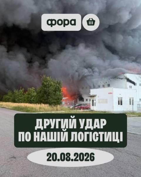 Фора” втратила вдруге за місяць: як це вплине на постачання продуктів