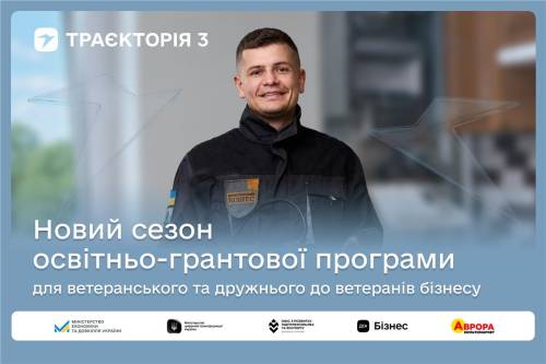 Підприємства ветеранів можуть отримати до 1 мільйона гривень на розширення в рамках третьої фази проєкту “Траєкторія”.
