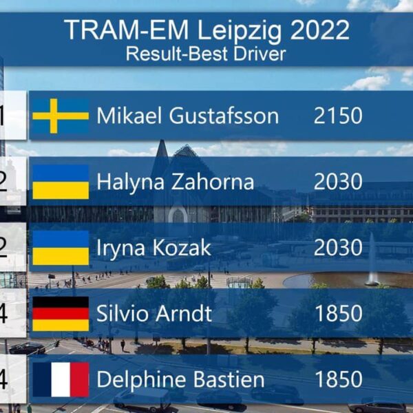 Киянка стала другою на міжнародному чемпіонаті водіїв трамваїв