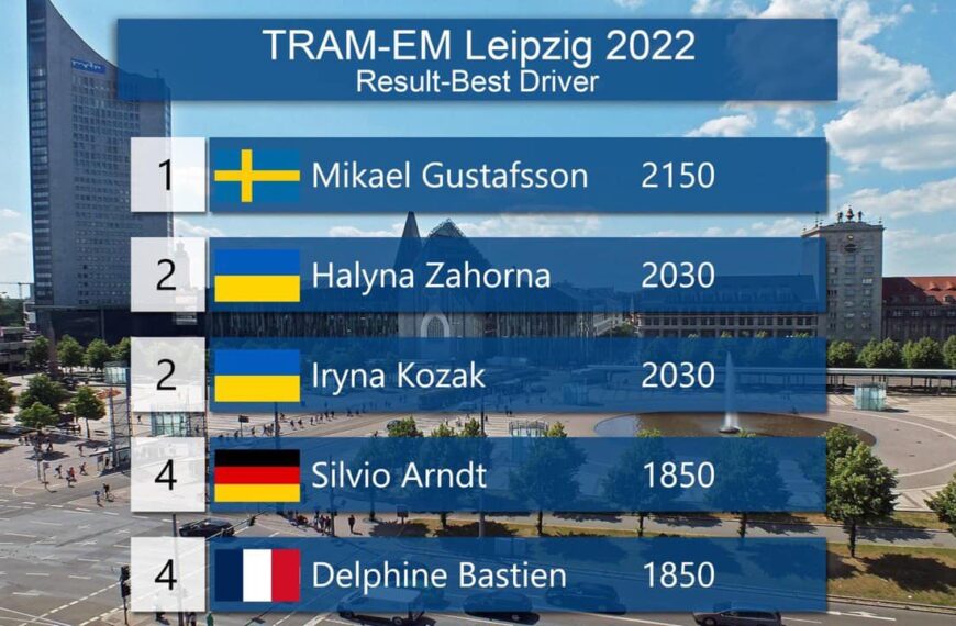 Киянка стала другою на міжнародному чемпіонаті водіїв трамваїв