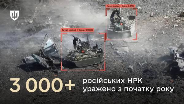 Українські дрони знищили понад 3 тисячі російських НРК з початку року