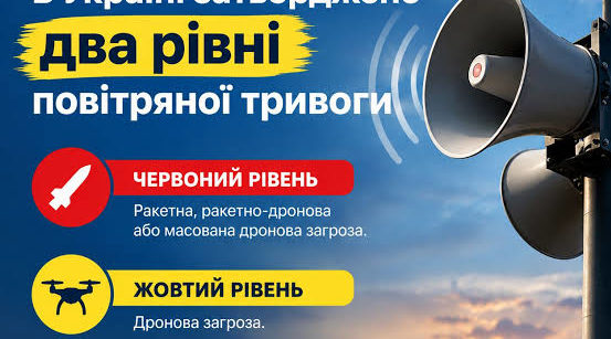 Дніпропетровщина прагне скасувати двоступеневу систему повітряних тривог