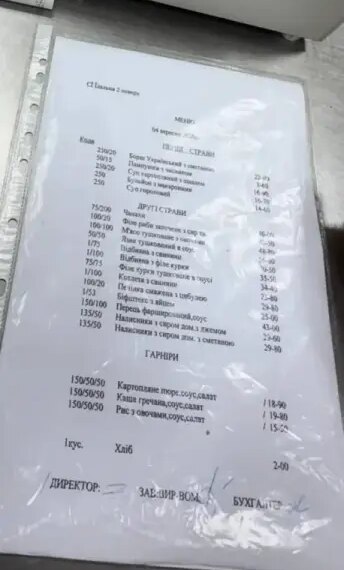 Львівські студенти: як заощаджують на їжі та де шукають доступні варіанти