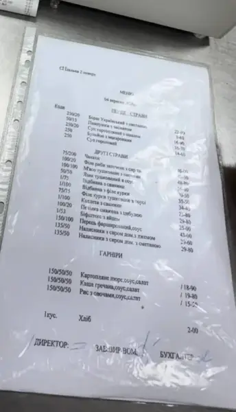 Львівські студенти: як заощаджують на їжі та де шукають доступні варіанти