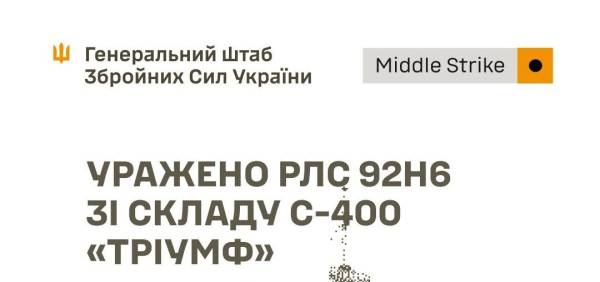 ЗСУ знищили сучасну російську РЛС у Сочі